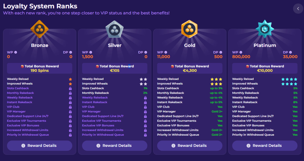liraluck casino vip